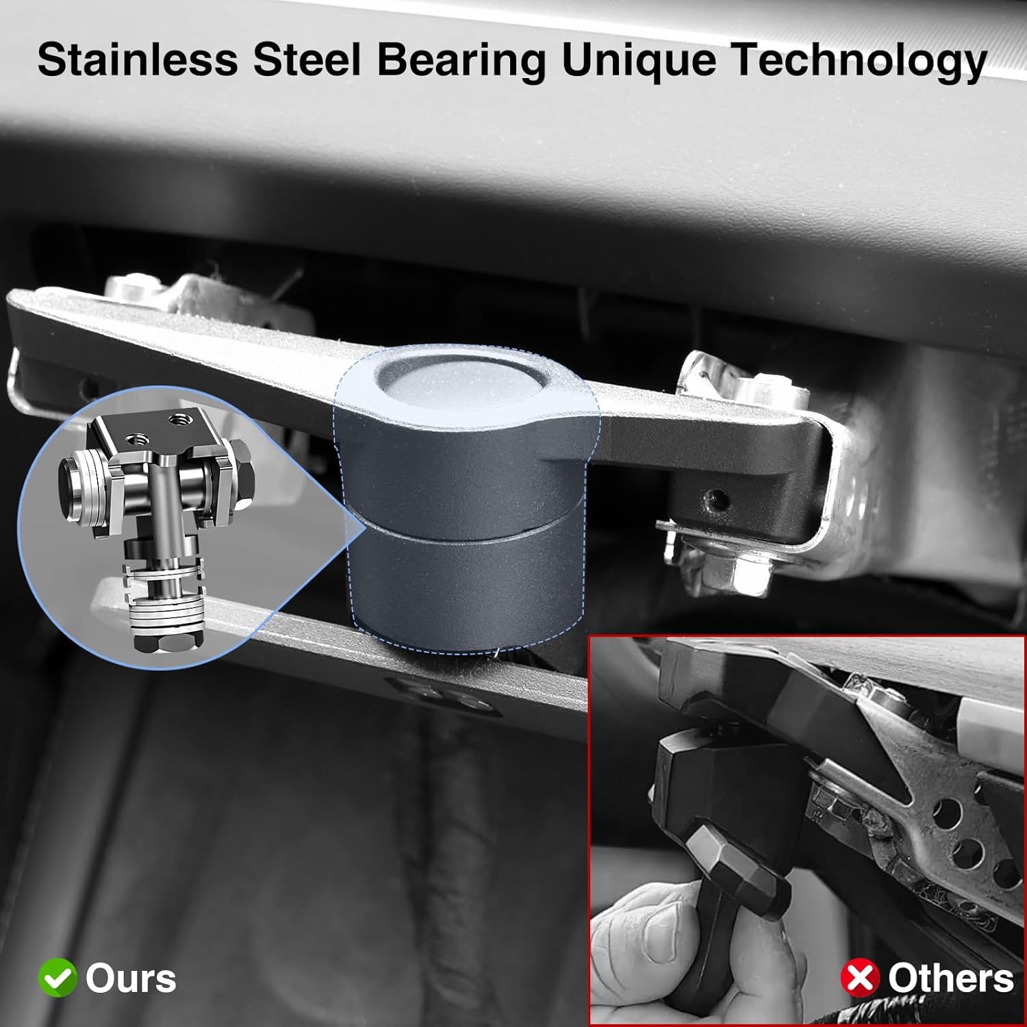Bildschirm Schwenkhalterung für Tesla Model Y Juniper 2026 2025 & Model 3 Highland 2025 2024 Links/Rechts 30° Up/Down 15° Drehbar Vier Richtungen Aluminiumlegierung Screen Drehbare Halterung